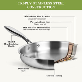 EWFEN 8-inch frying pan for precise searing and browning.
