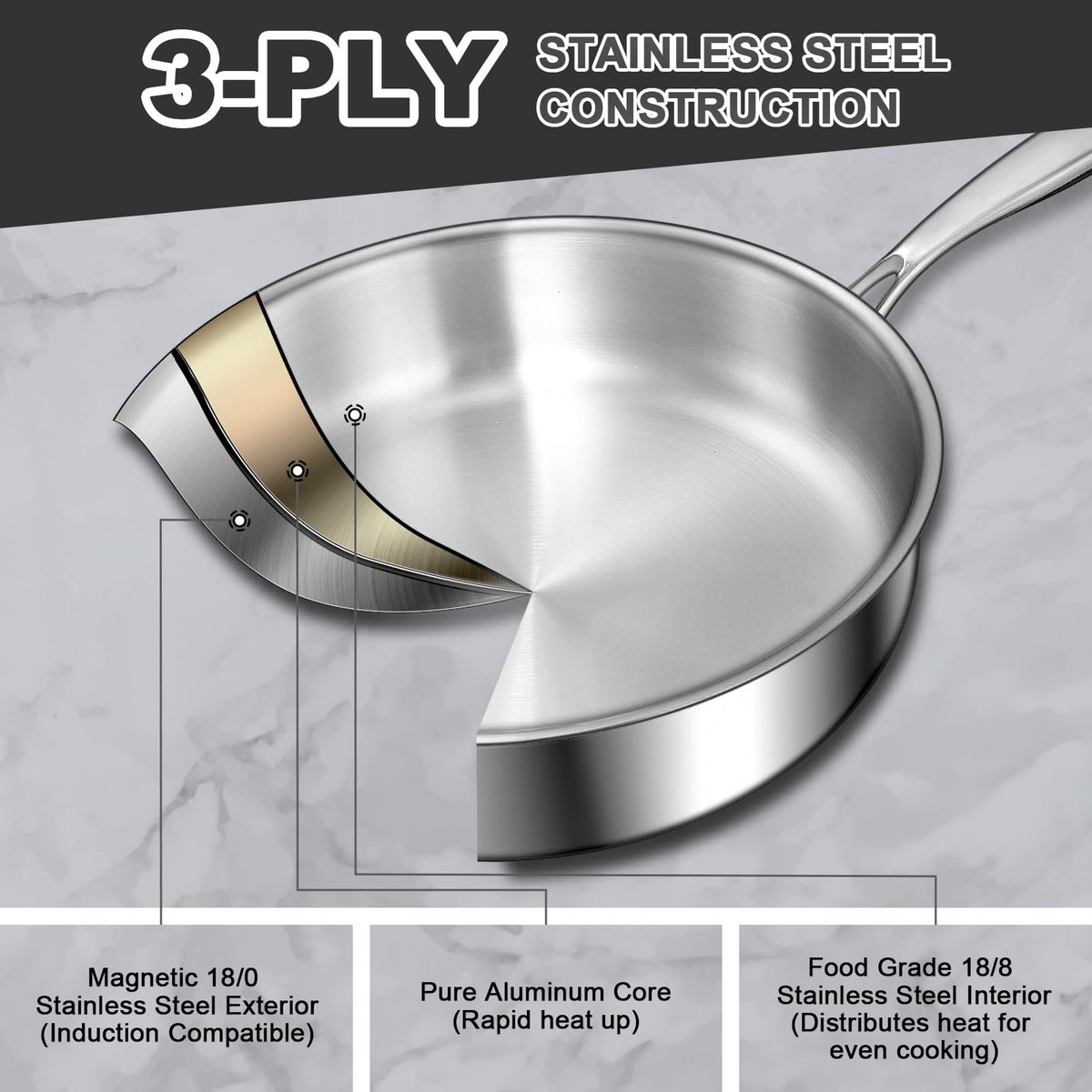 EWFEN induction-ready stainless pan suitable for all cooktops.
