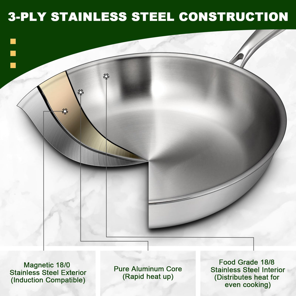 EWFEN induction-ready pan works on all cooktops.