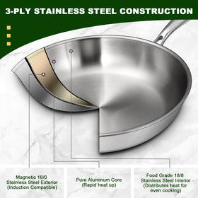 EWFEN induction-ready pan works on all cooktops.