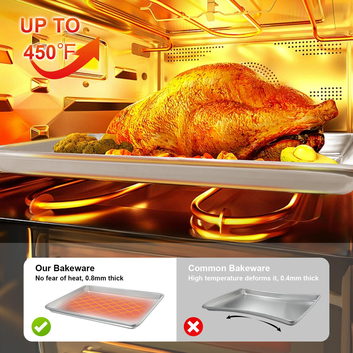 EWFEN mirror finish surface reduces sticking and improves cleanup.