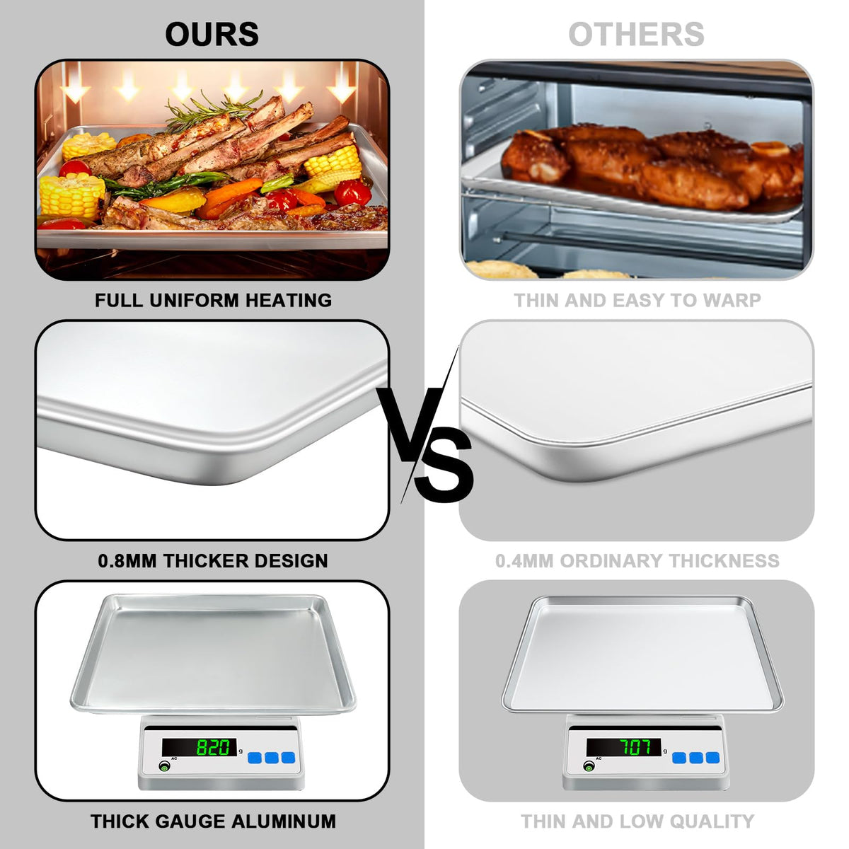 EWFEN nonstick half-sheet cookie sheet ensures easy food release.