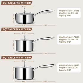 EWFEN 2Qt sauce pan with lid simmering soup for family meals.