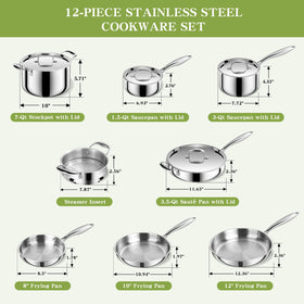 EWFEN saucepan 3qt with lid for versatile weeknight sauces.