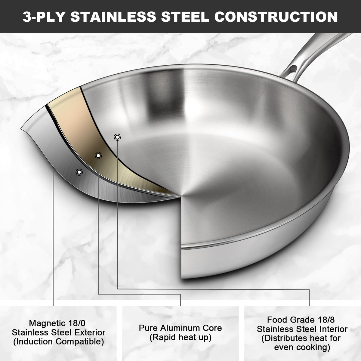 EWFEN Tri-Ply 12-inch pan offers versatile all-stovetop performance