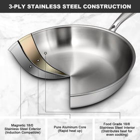 EWFEN Tri-Ply 12-inch pan offers versatile all-stovetop performance