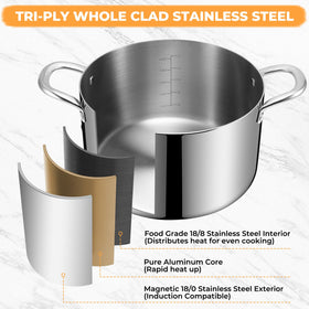 EWFEN stock pot features aluminum core for steady heat distribution.