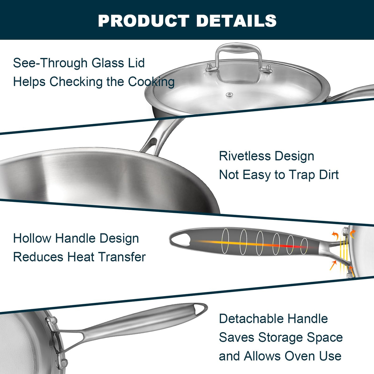 EWFEN Tri-Ply aluminum core illustrated for uniform heat distribution.