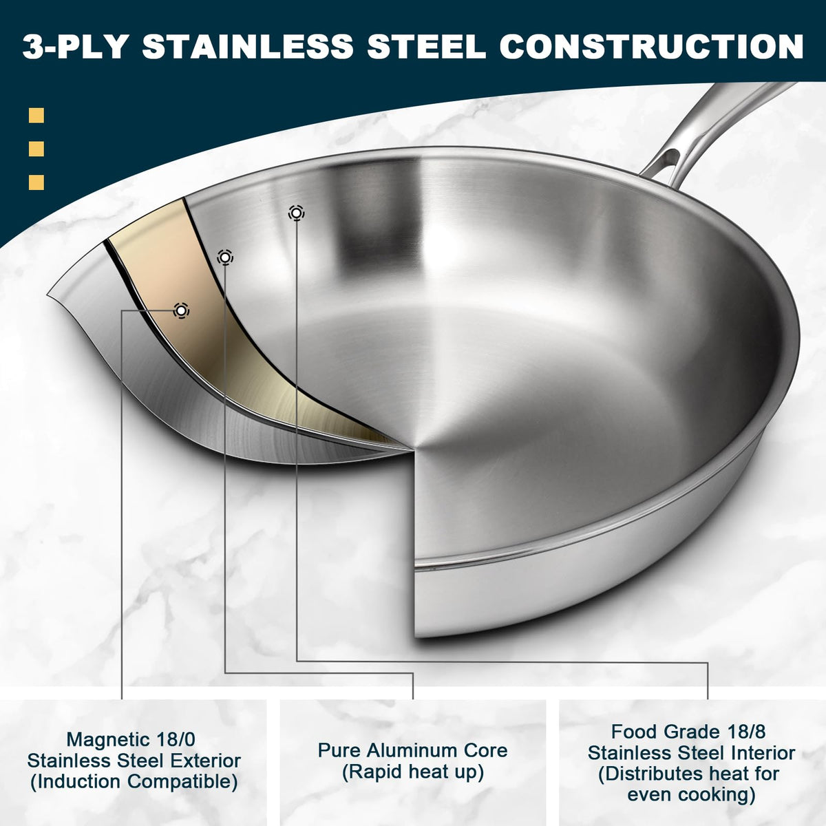 EWFEN Tri-Ply interior 304 stainless steel surface for safe, easy cleaning.