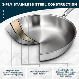 EWFEN Tri-Ply interior 304 stainless steel surface for safe, easy cleaning.