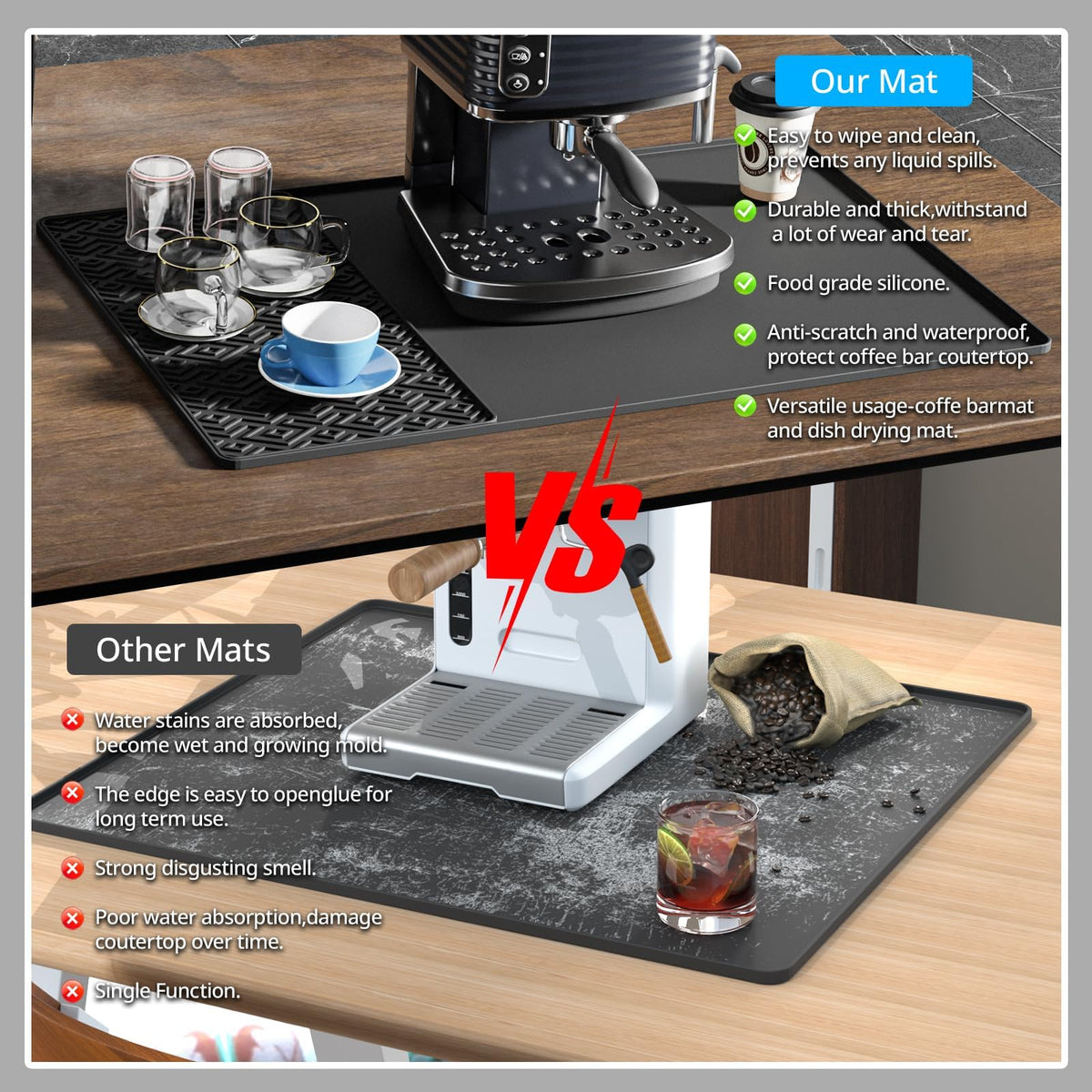 EWX heat-resistant mat protecting countertops from hot appliances
