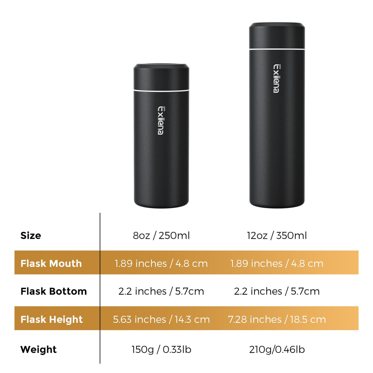 Exllena bottle keeps cold drinks for up to 12 hours.
