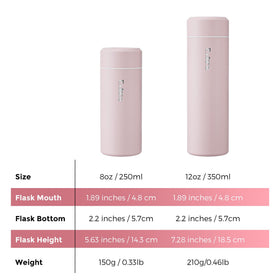 Exllena dual-layer vacuum insulation bottle maintains temperature
