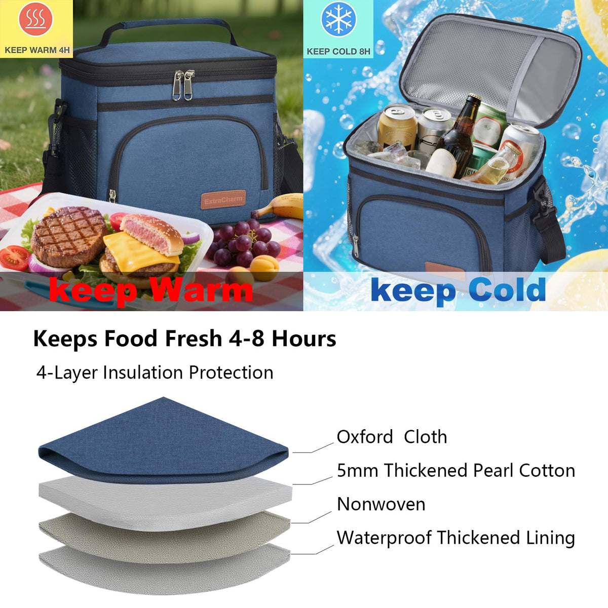 ExtraCharm lunch bag strap-adjustment demonstrates portable, comfortable carry.