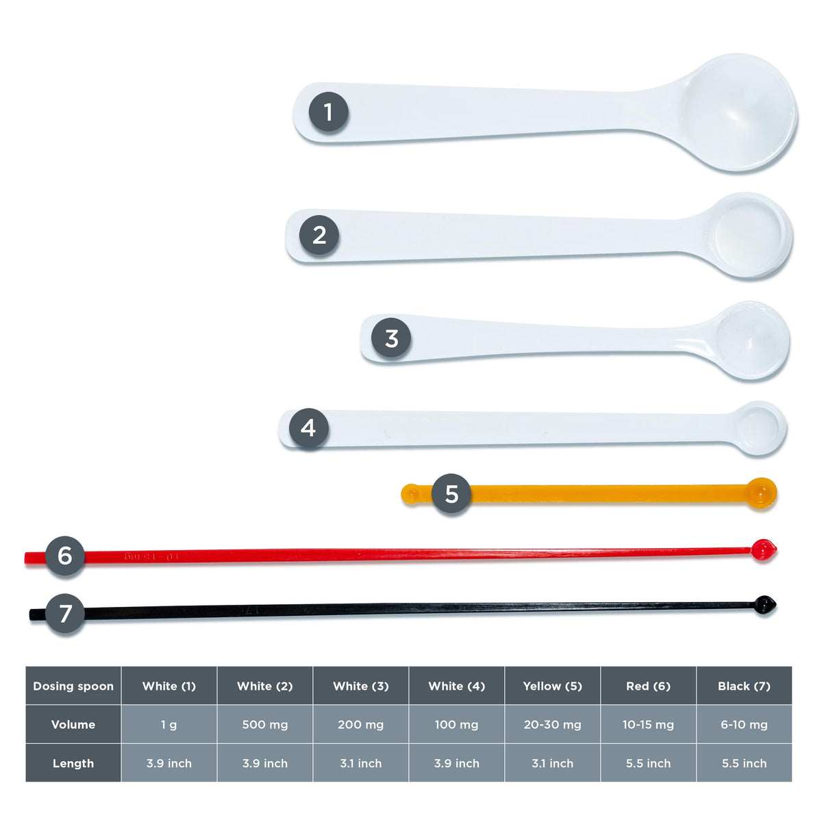 Extrakt Manufaktur Hamburg dosing spoon 10-15 mg for small precise portions.