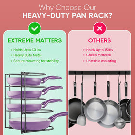 Extreme Matters wall-mount setup shows space-saving kitchen organization