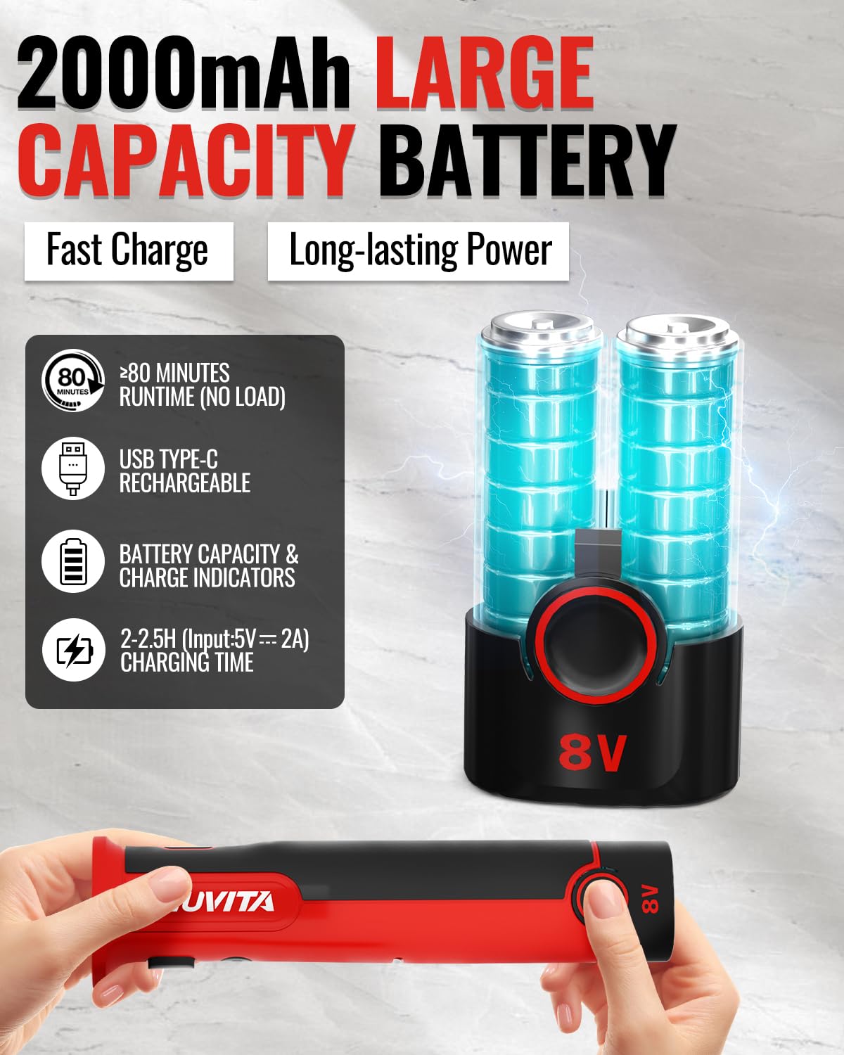 EZUVITA quick-release blades detach for effortless cleaning