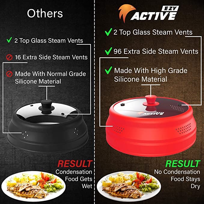 EZY ACTIVE fits 6–12 inch plates and bowls for versatile reheating.