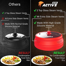 EZY ACTIVE fits 6–12 inch plates and bowls for versatile reheating.