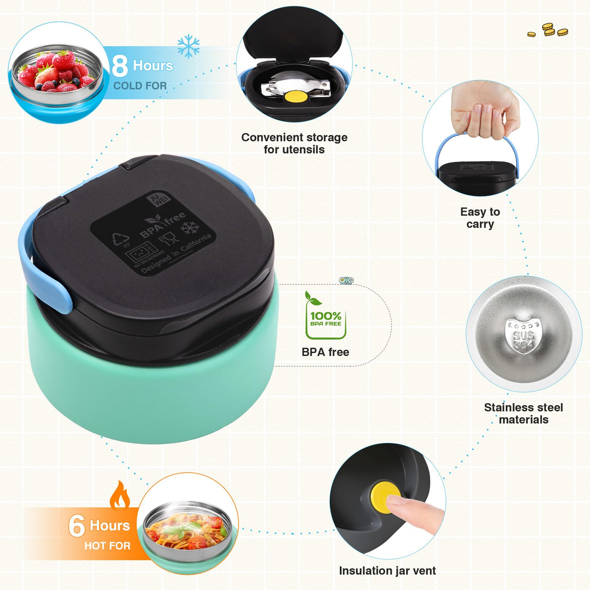 FAJSL folding spoon storage neatly tucked in lid for easy utensil access