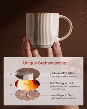 Famiware mugs shown dishwasher and microwave safe for easy cleaning
