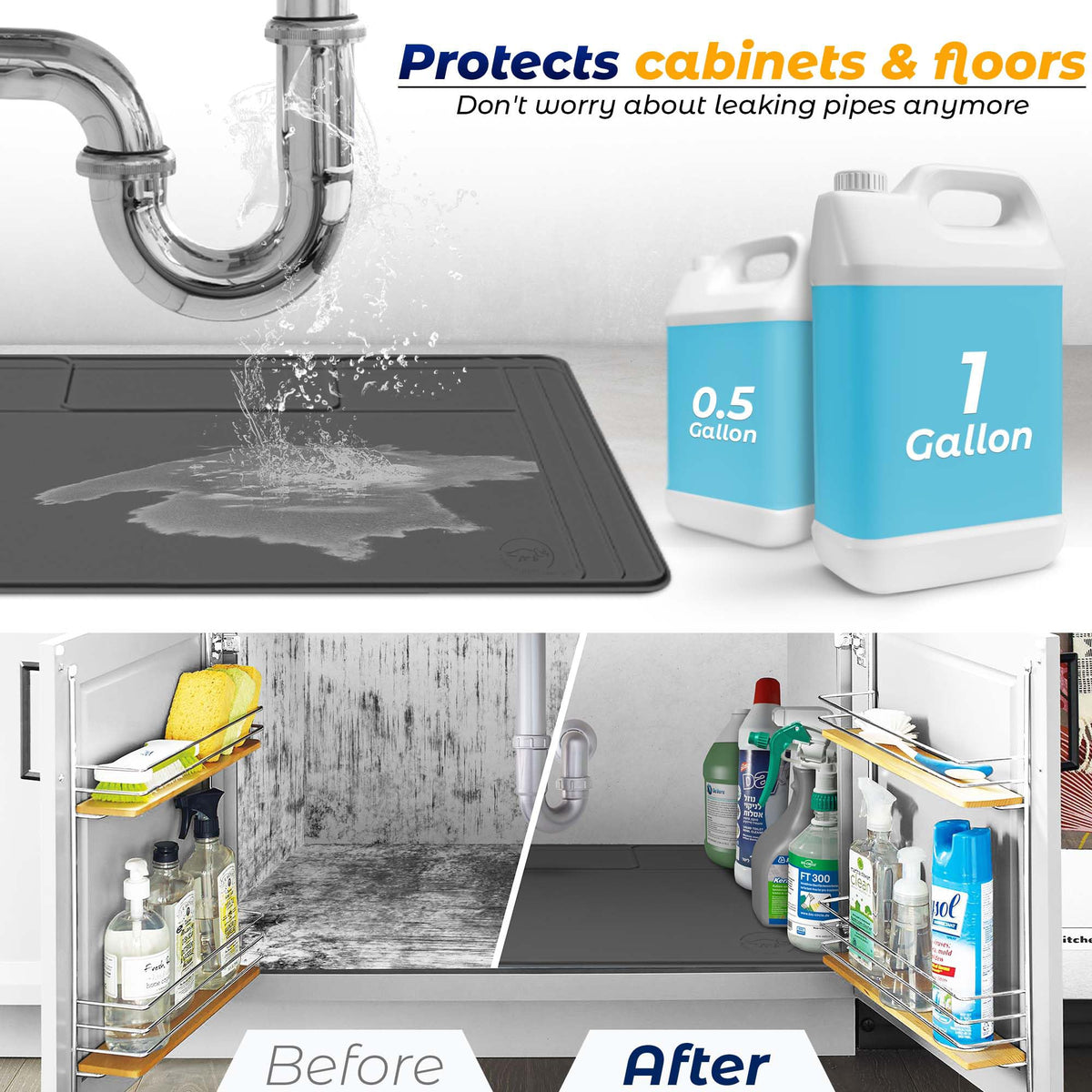 Famous Dino The Original Under Sink Mat trim-size diagram highlighting fit options.