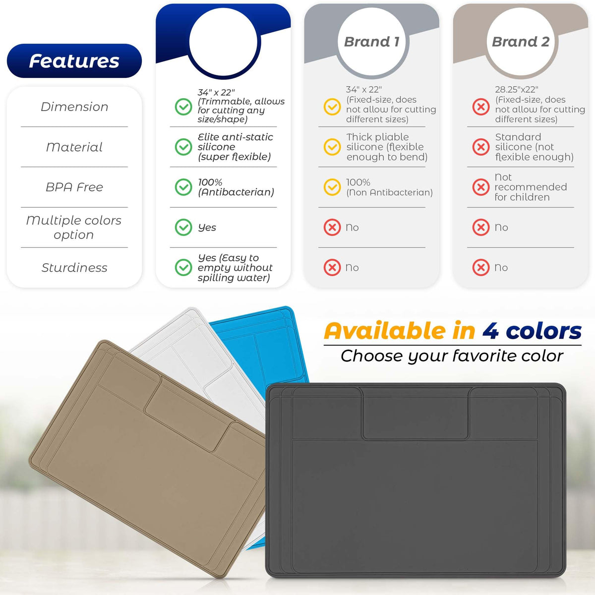 Famous Dino The Original Under Sink Mat provides waterproof protection for cabinets.
