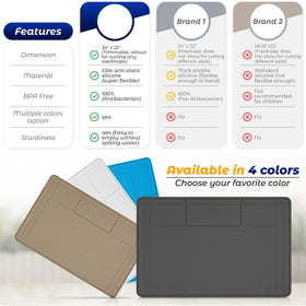 Famous Dino The Original Under Sink Mat provides waterproof protection for cabinets.