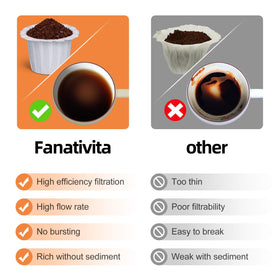 Compostable, bleach-free filters simplify disposal after use.