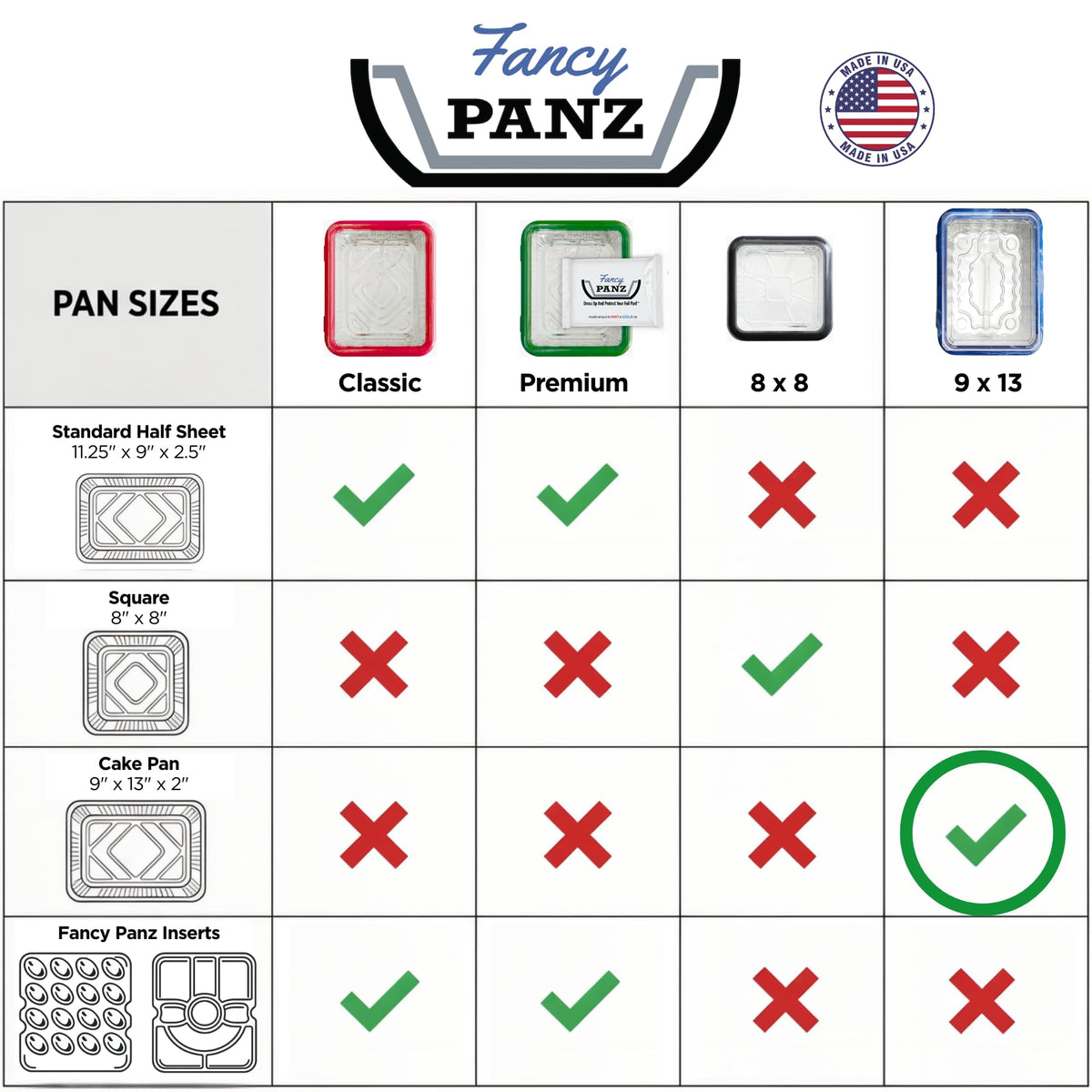 Made in USA badge visible on the Fancy Panz packaging.