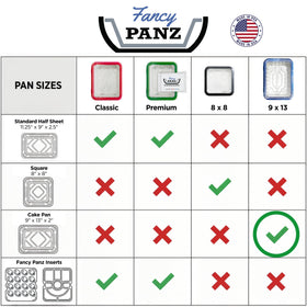 Made in USA badge visible on the Fancy Panz packaging.