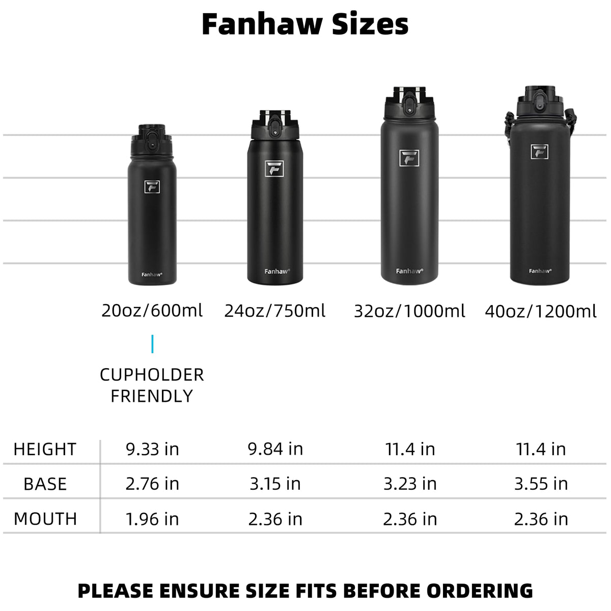 Fanhaw bottle body is dishwasher safe; lid requires hand washing