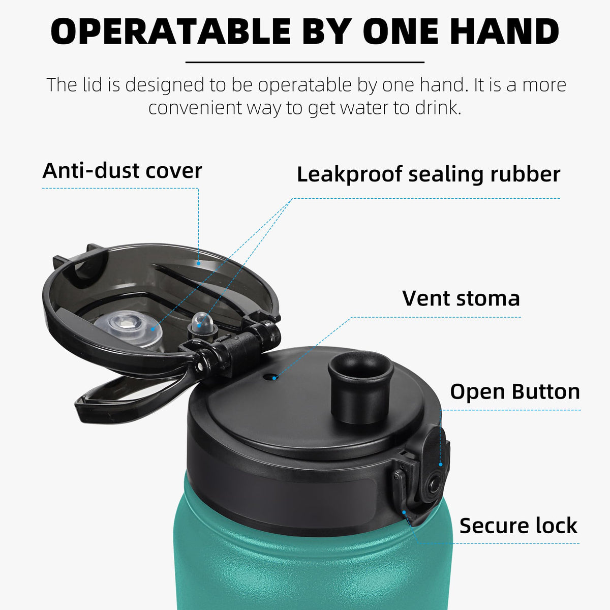 Fanhaw 20 oz insulated bottle in green blue, side view for daily use
