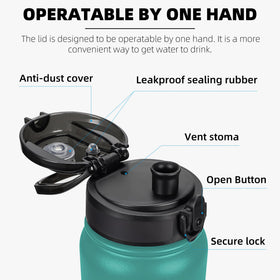 Fanhaw 20 oz insulated bottle in green blue, side view for daily use