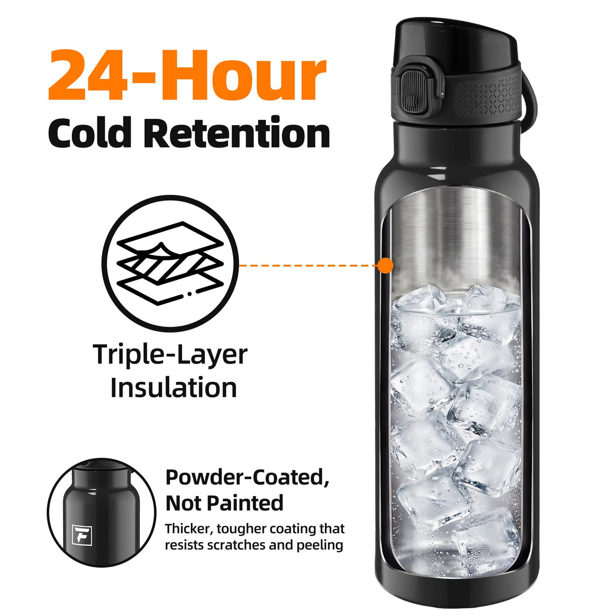 Fanhaw Daylite bottle with double-wall vacuum preserves cold or hot drinks for hours.