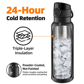 Fanhaw Daylite bottle with double-wall vacuum preserves cold or hot drinks for hours.