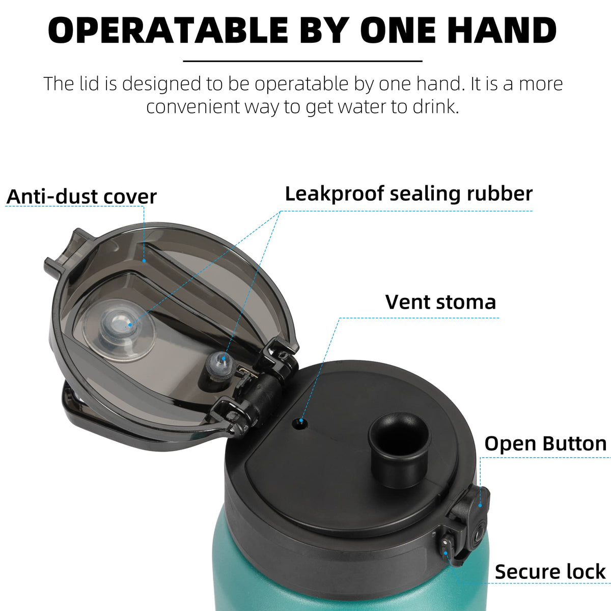 Fanhaw stainless steel 18-8 bottle resists odors for daily use