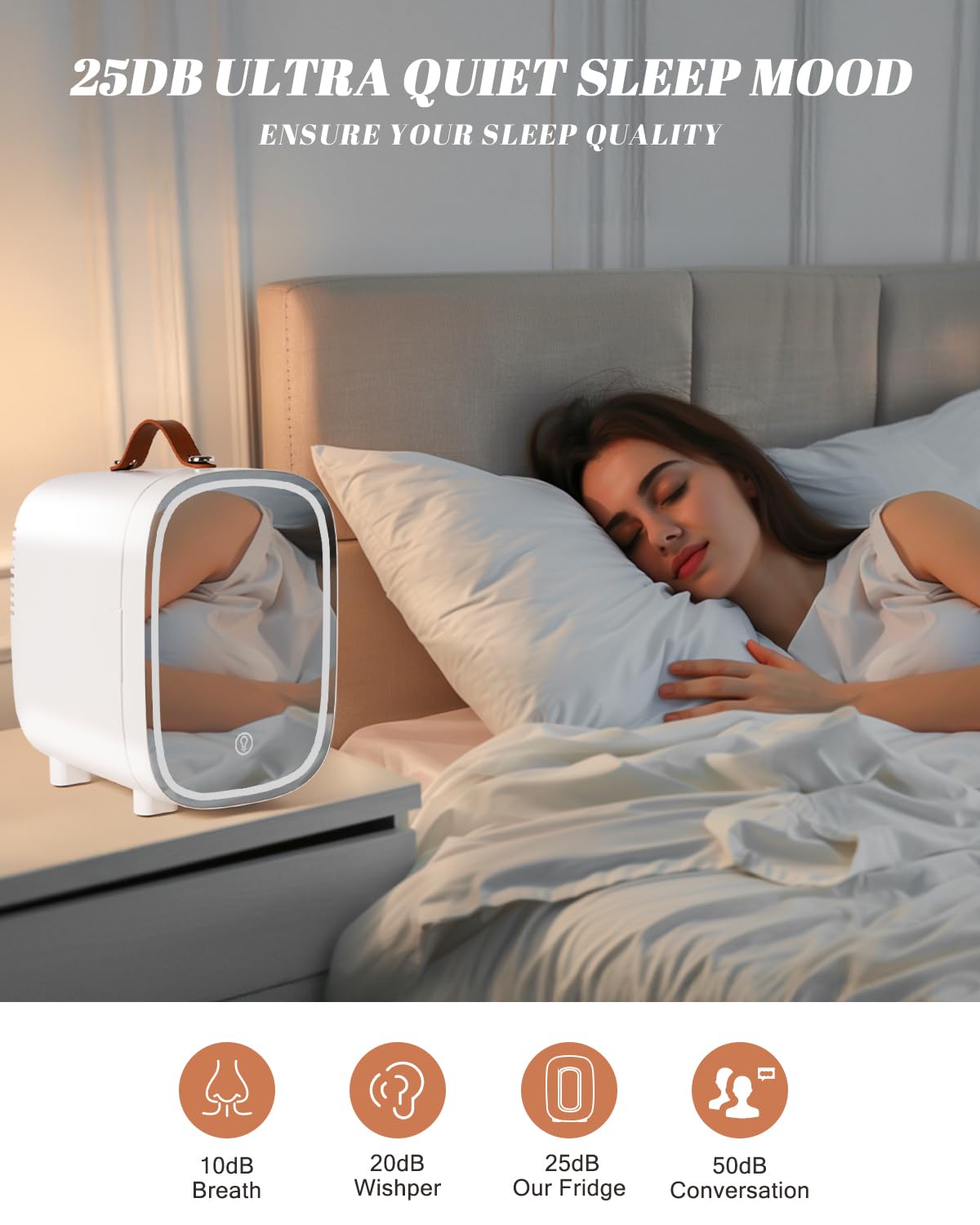 FANSEXPERT supports AC and DC power for home or travel.