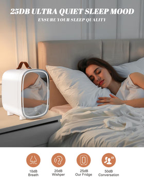 FANSEXPERT supports AC and DC power for home or travel.