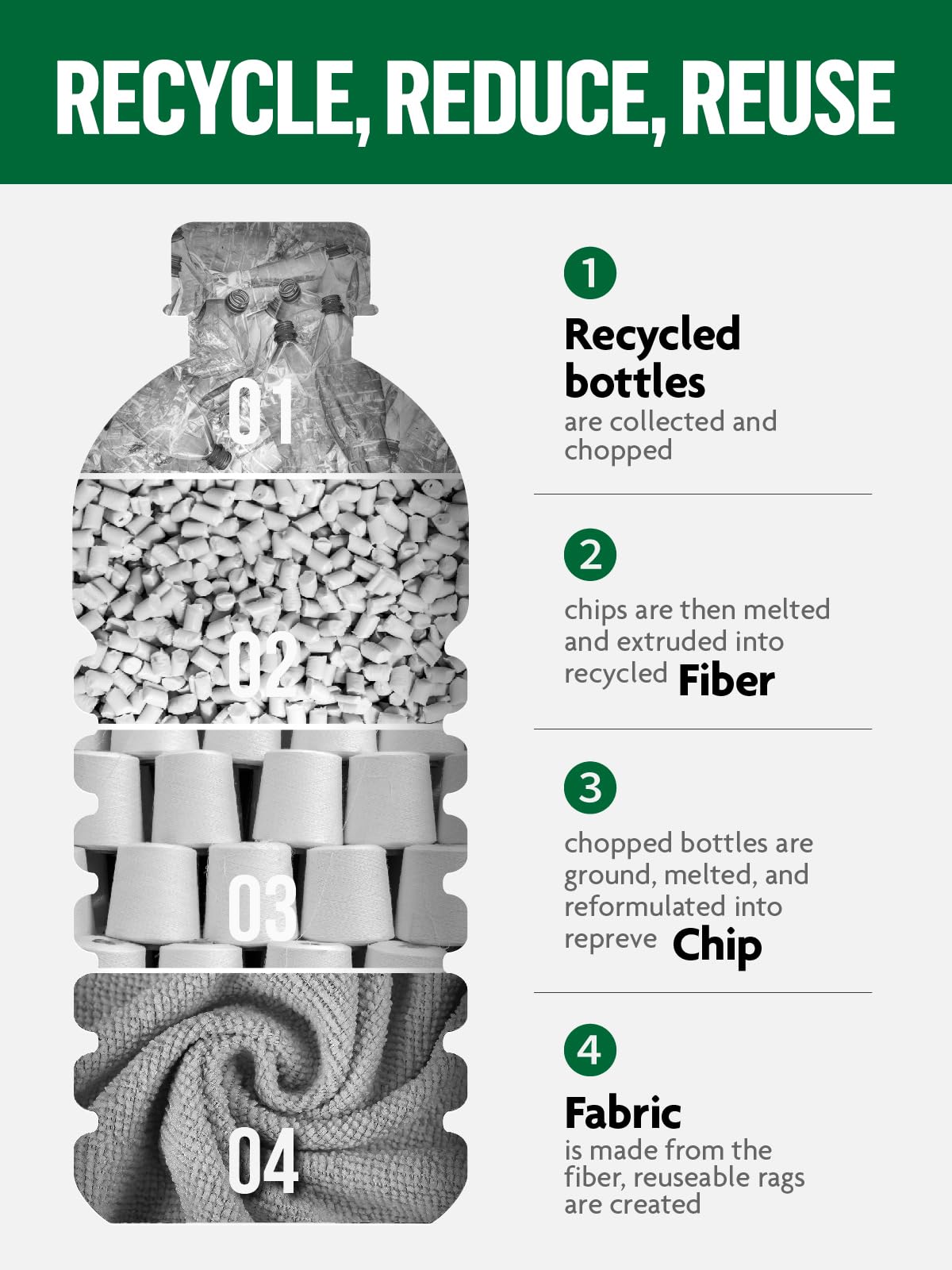 Fantasticlean odor-free microfiber keeps kitchen towels fresh
