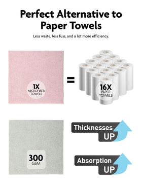 Fantasticlean reusable towels replace paper towels for eco-friendly kitchens.