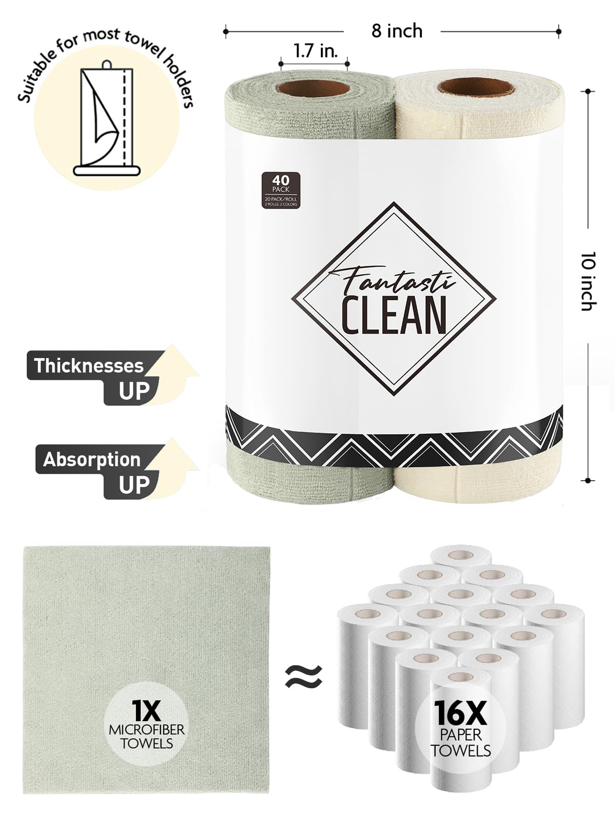 Fantasticlean reusable towels offer eco-friendly alternative to disposable towels.