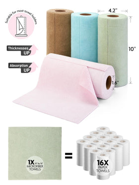 Fantasticlean Tear-Away cloths on kitchen surfaces for lint-free cleaning