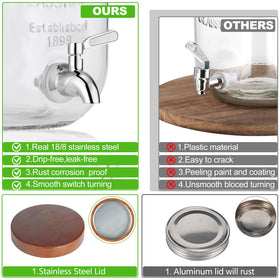 FavorFlavor 18-8 stainless steel spigot for clean, taint-free pours