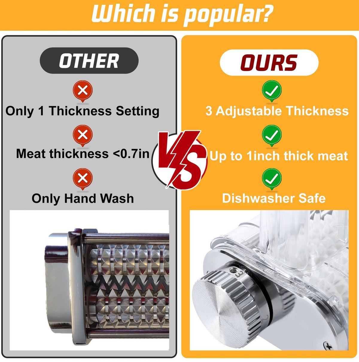 FavorKit three settings adjust tenderness for thick steaks, pork chops, or chicken.