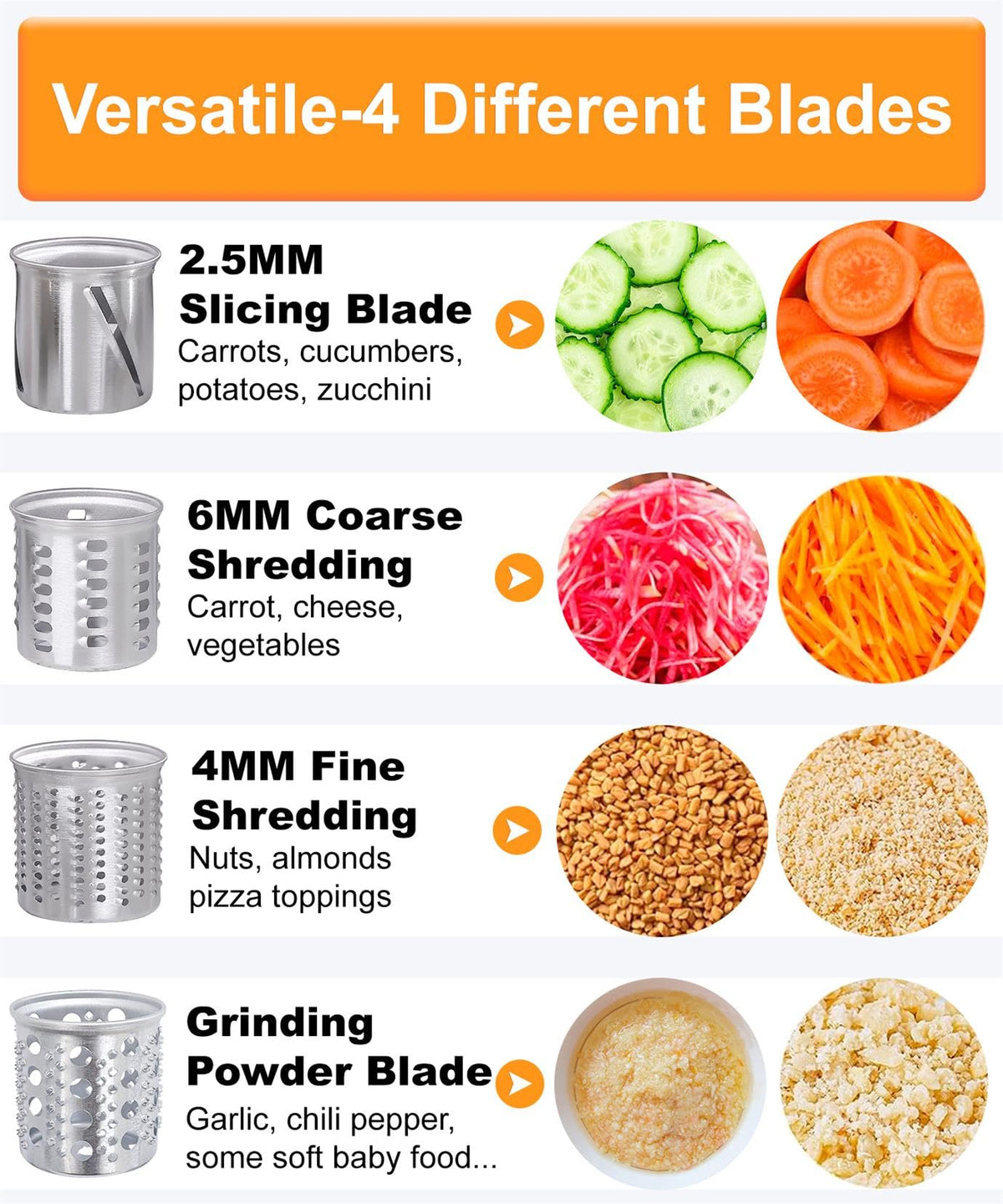 Ergonomic food pusher with knob reduces hand strain during prep.