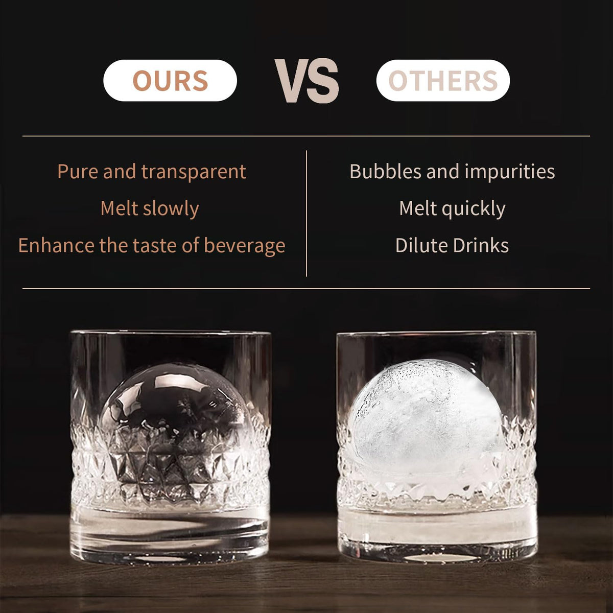 FDDBI bar or home use for premium ice.