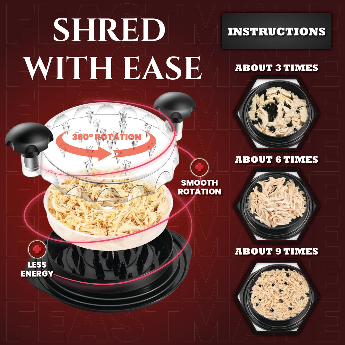 Feastmate shredder base with anti-slip feet for stable, mess-free use