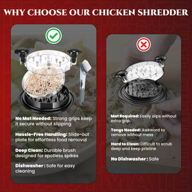 Feastmate chicken shredder dishwasher-safe for easy cleanup