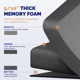 FEATOL standing mat suitable for kitchen, office, and home workspace.